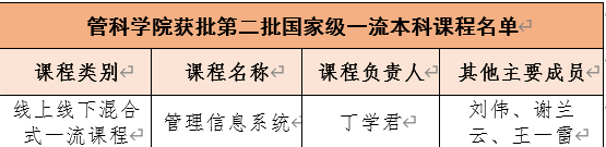 一流课程.png