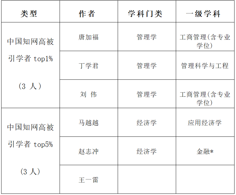 1767938241343088.png 屏幕截图 2026-01-09 135652.png