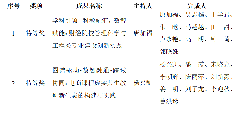 1776046777966103.png 微信图片_20260413101824_673_21.png